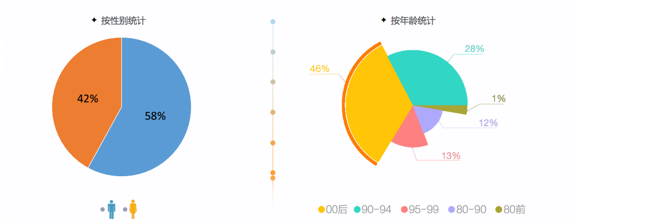快手推广效果 快手推广效果